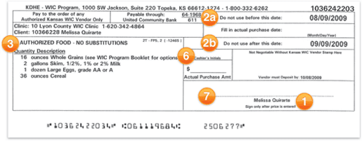 Kansas WIC Check